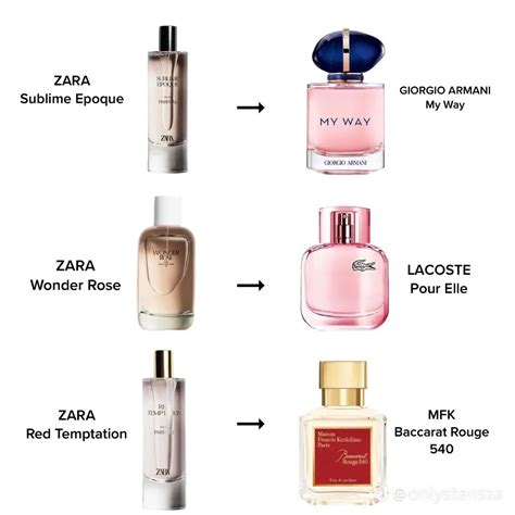 zara peony dupe|8 ZARA Perfume Dupes that Smell *Just* Like。